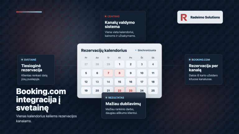 Booking.com integration on the website, booking calendar synchronisation illustration with Radeimo Solutions logo